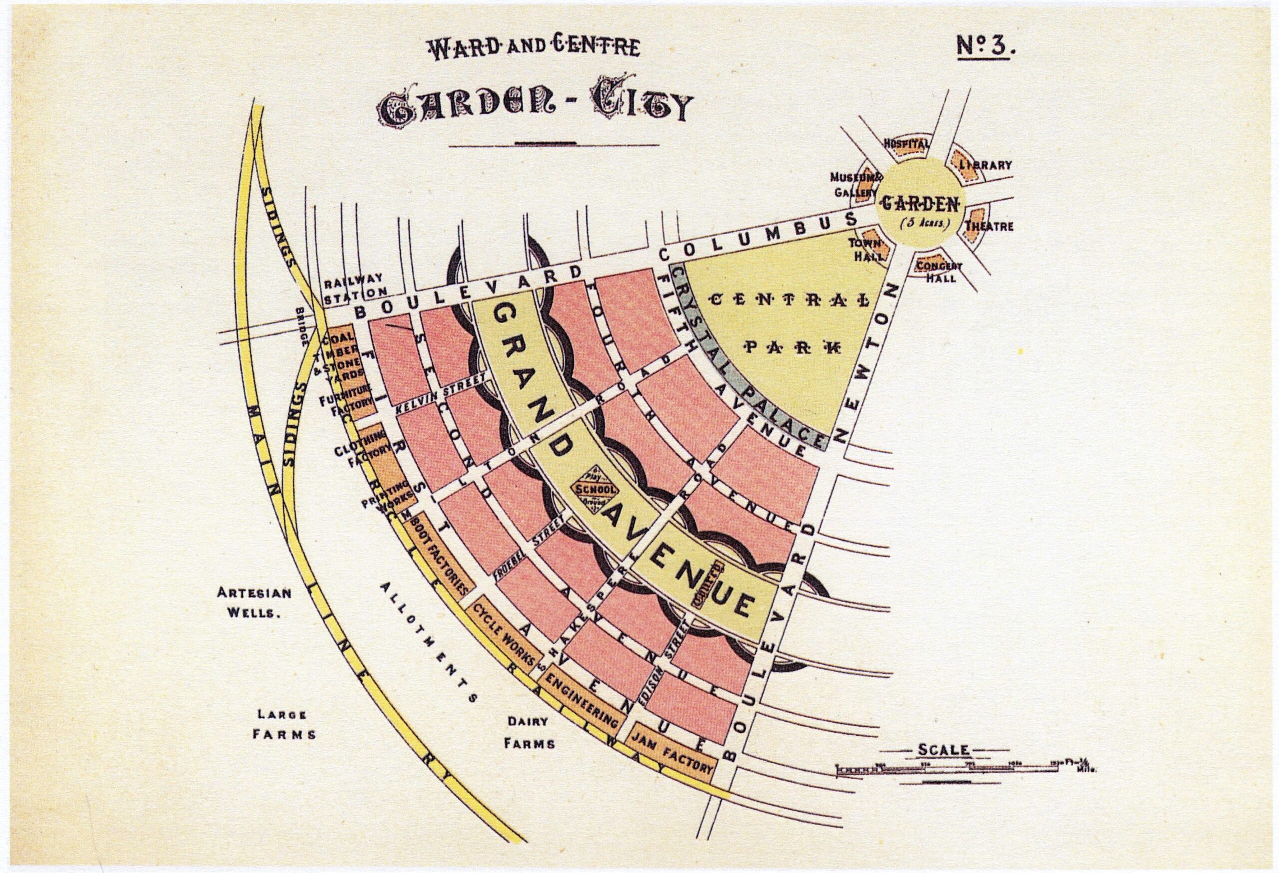 A Brief Architectural History of the Domination of the Circle in “Ideal” Urban Plans