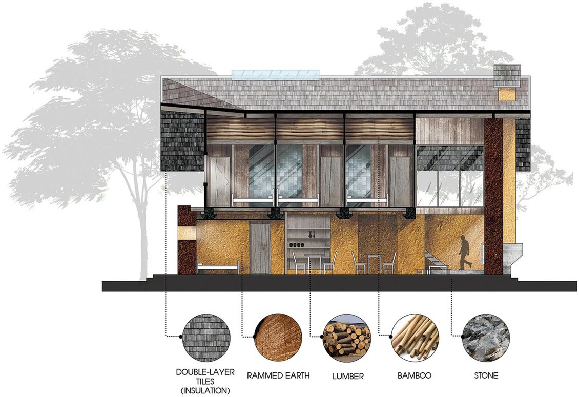 architectural drawing tips