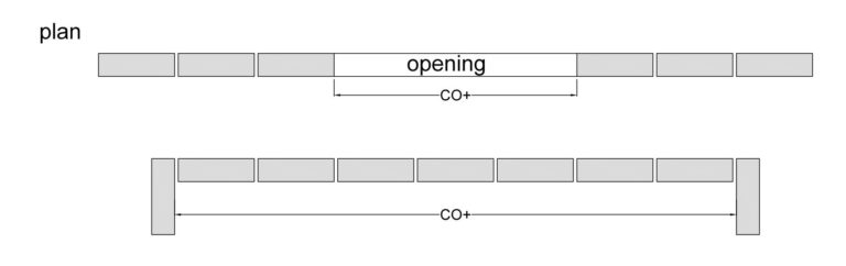 Technical Details: An Architect’s Guide To Setting Out Brickwork