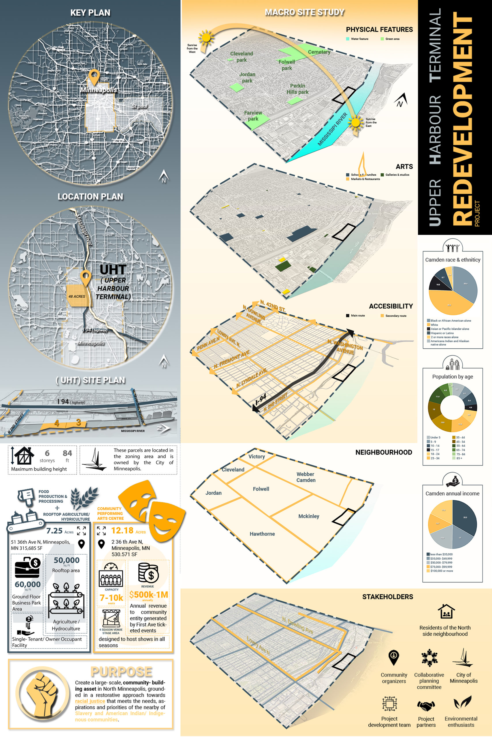 graphic representation in architecture