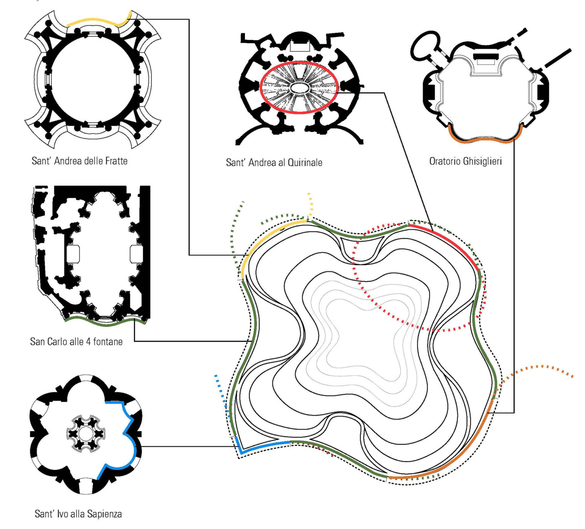 Reader’s Choice Top 10 Architecture Projects on Architizer in January