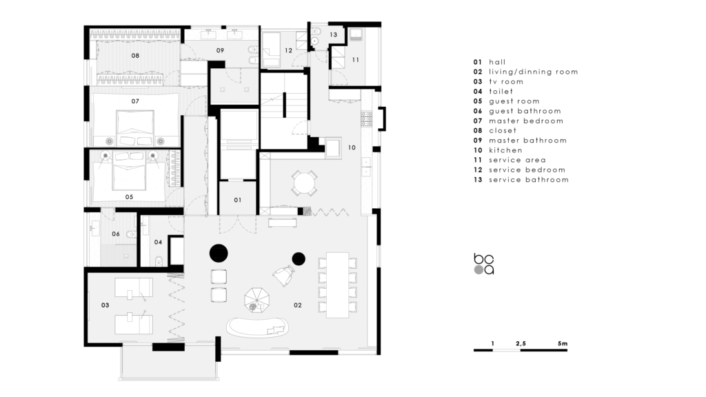 architecture room assignment january 2022