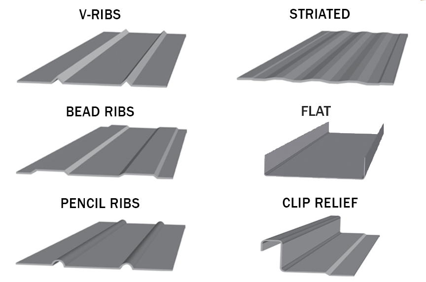 Types of Standing Seam Metal Roof Clips & Why They're Essential