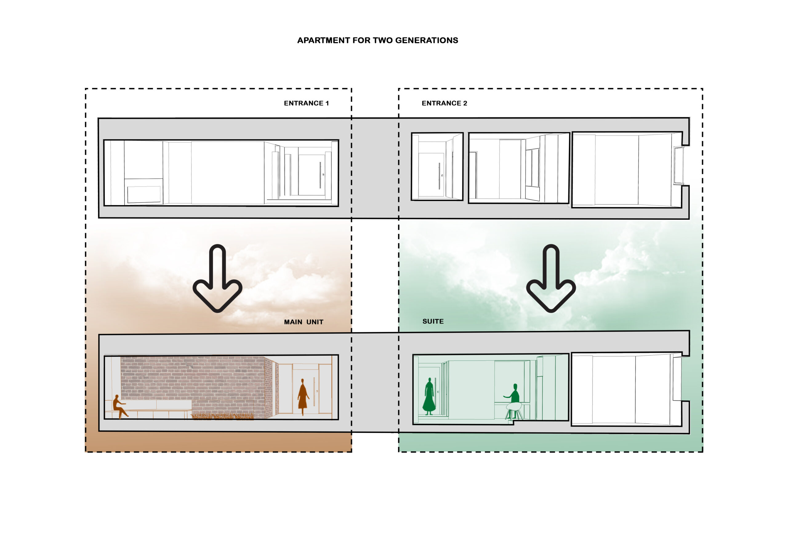 A HOUSE FOR TWO GENERATION