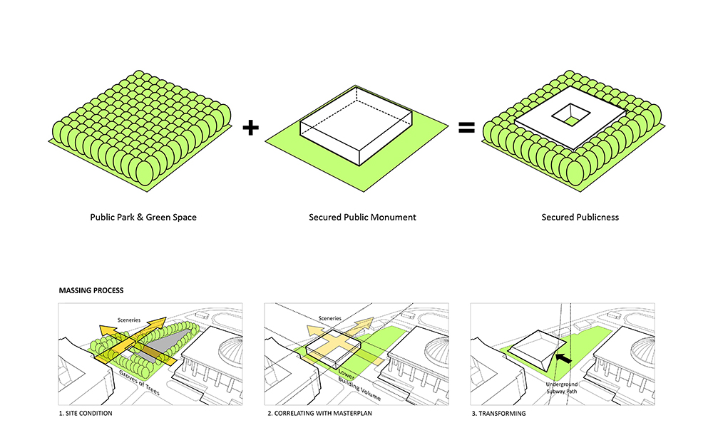 National Assembly Communication Building, Seoul, South Korea by HAEAHN Architecture H-Architecture