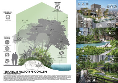 The Future Of Architecture: BioDiverCities And Nature-based Solutions ...