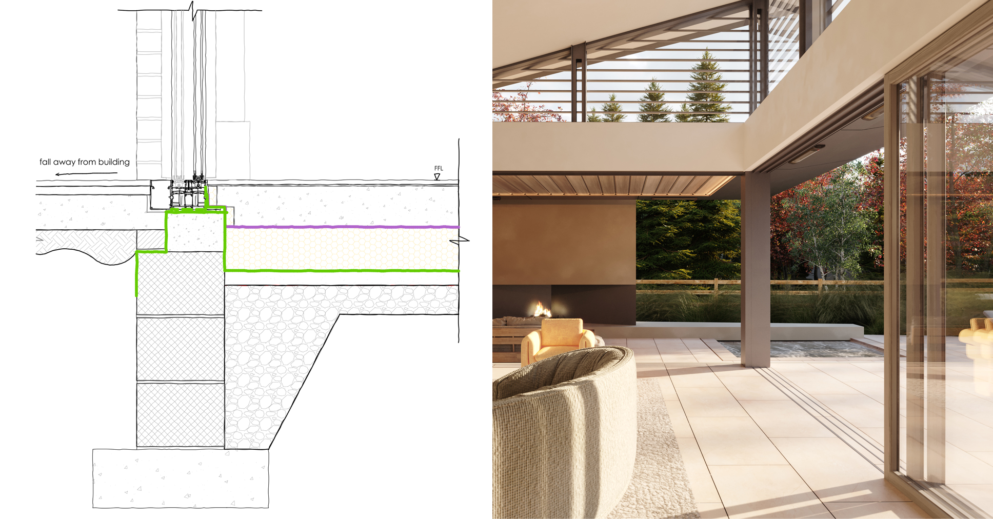 technical-details-an-architect-s-guide-to-level-thresholds