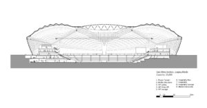 Architectural Drawings: Long-Span Stadia and Sport Halls in Section ...