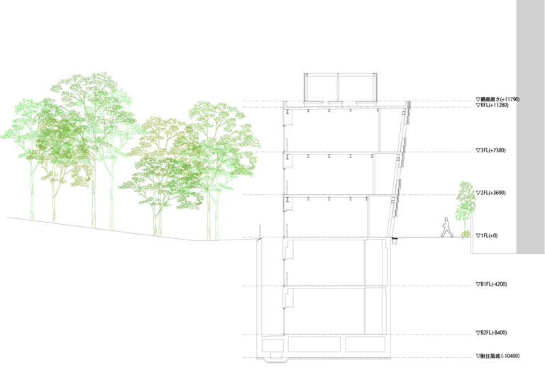 Architectural Drawings: 15 Sections Revealing Kengo Kuma's Dedication ...