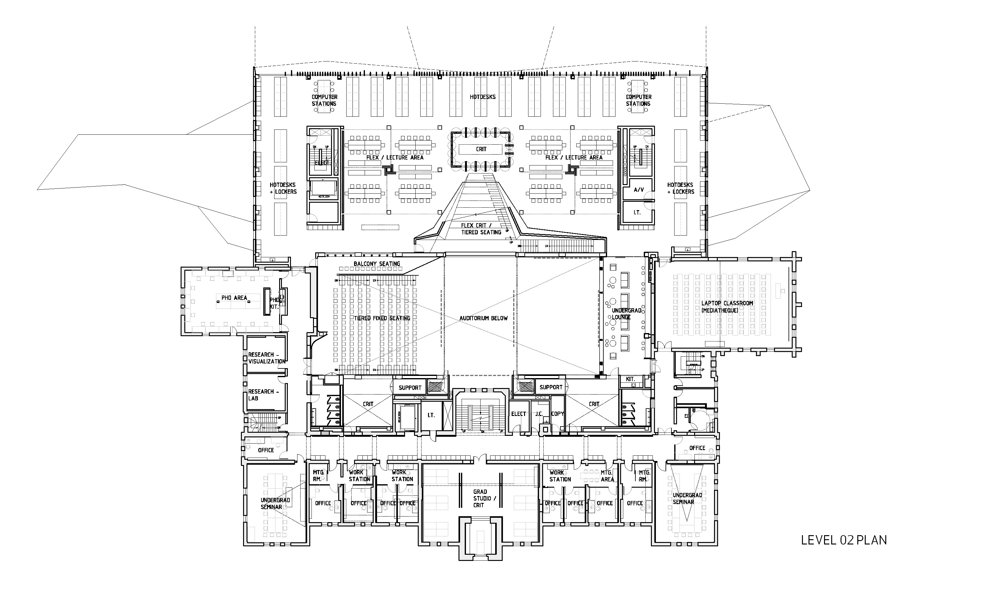 architecture plans and science schools