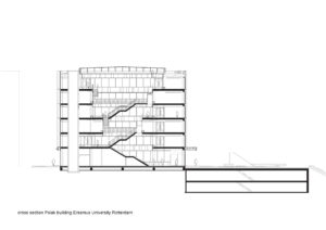 Interstitial Space: Atriums Drawn in Plan and Section - Architizer Journal