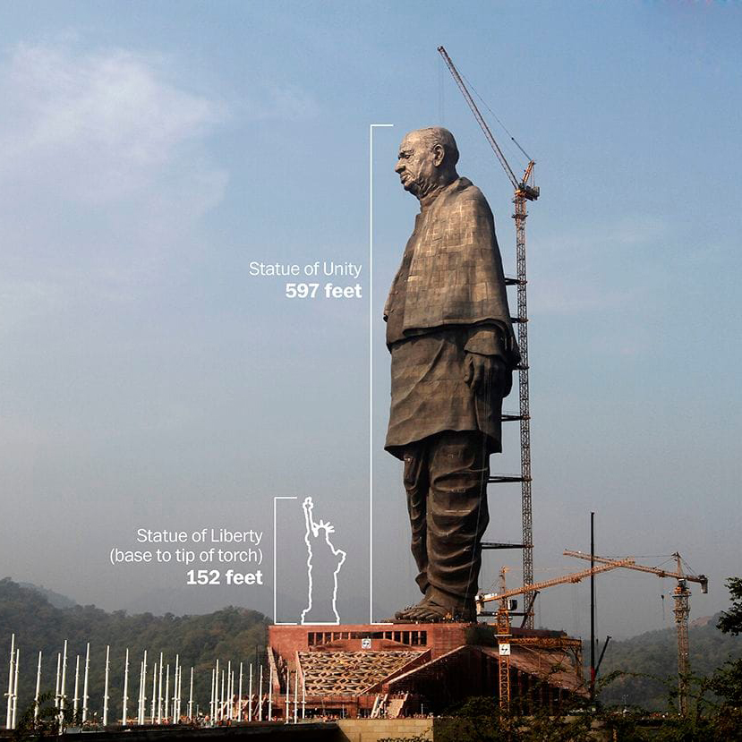 statue of unity height in feet