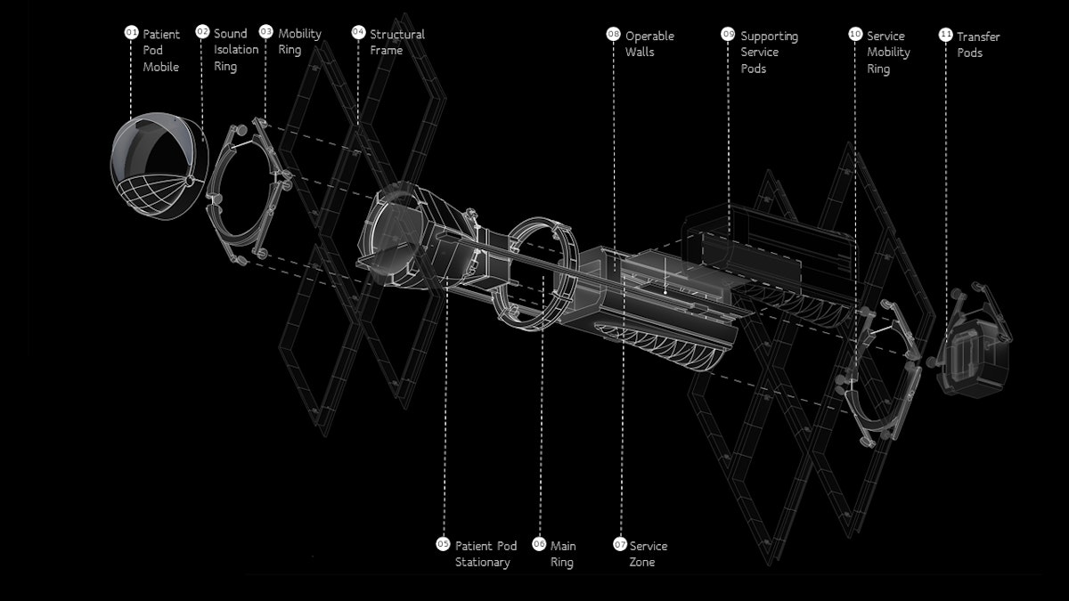 Bionica_visionawards2025_architizer