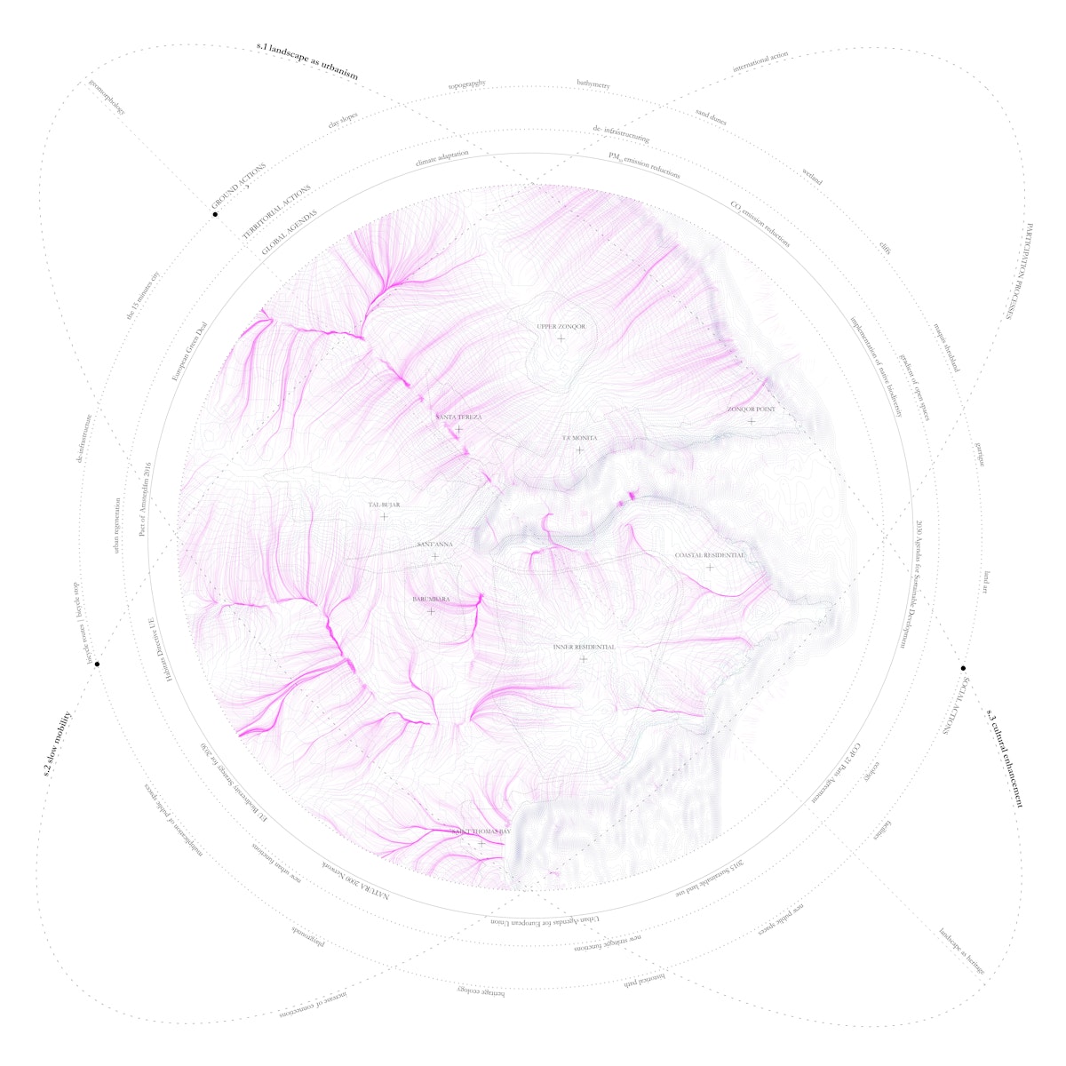 City Of 1000 Gardens-visionawards-architizer