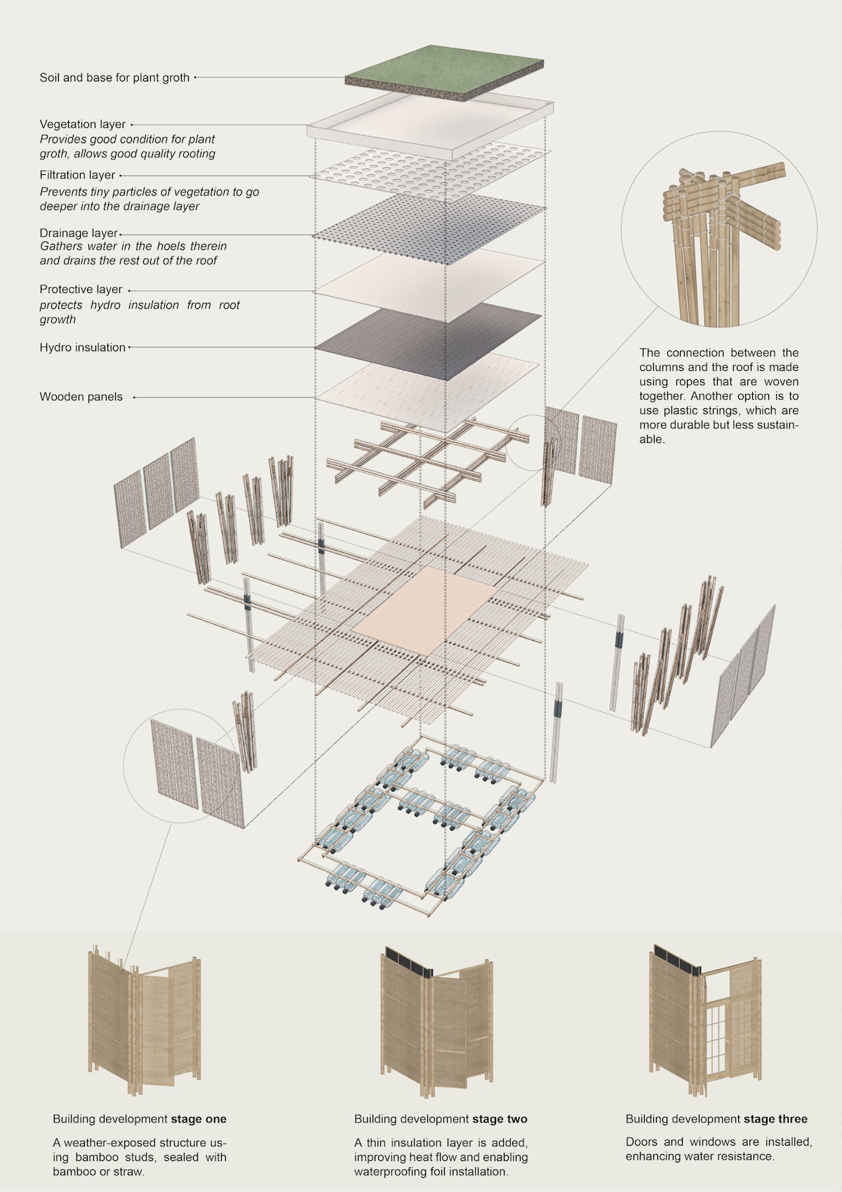 Comunidad 2.0_visionawards2025_architizer