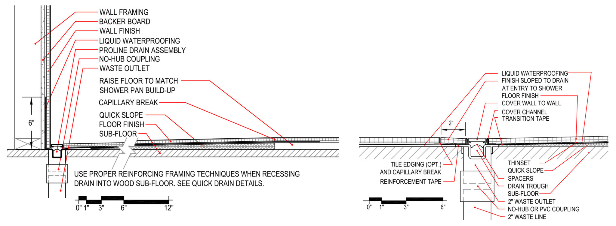 Architectural Details Seamless Material Transitions for a Modern Bathroom
