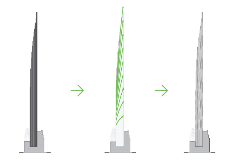 10 Facts About Steinway Tower, the World’s Thinnest Skyscraper Architizer Journal