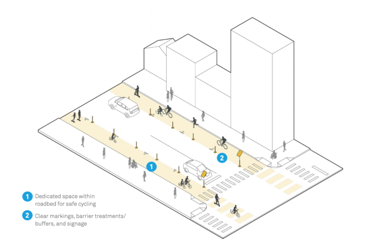 15 Ways to Reconfigure Streets During the COVID Pandemic - Architizer ...