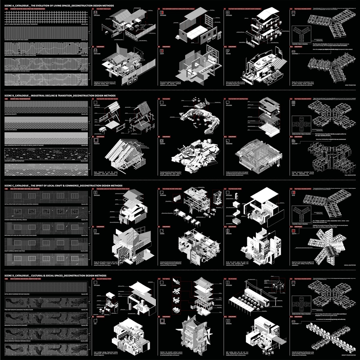 ¿OMS? _visionawards2025_architizer