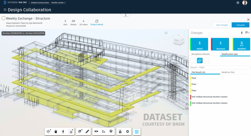Autodesk, Vectorworks and Graphisoft Showcase the Latest Tech for ...