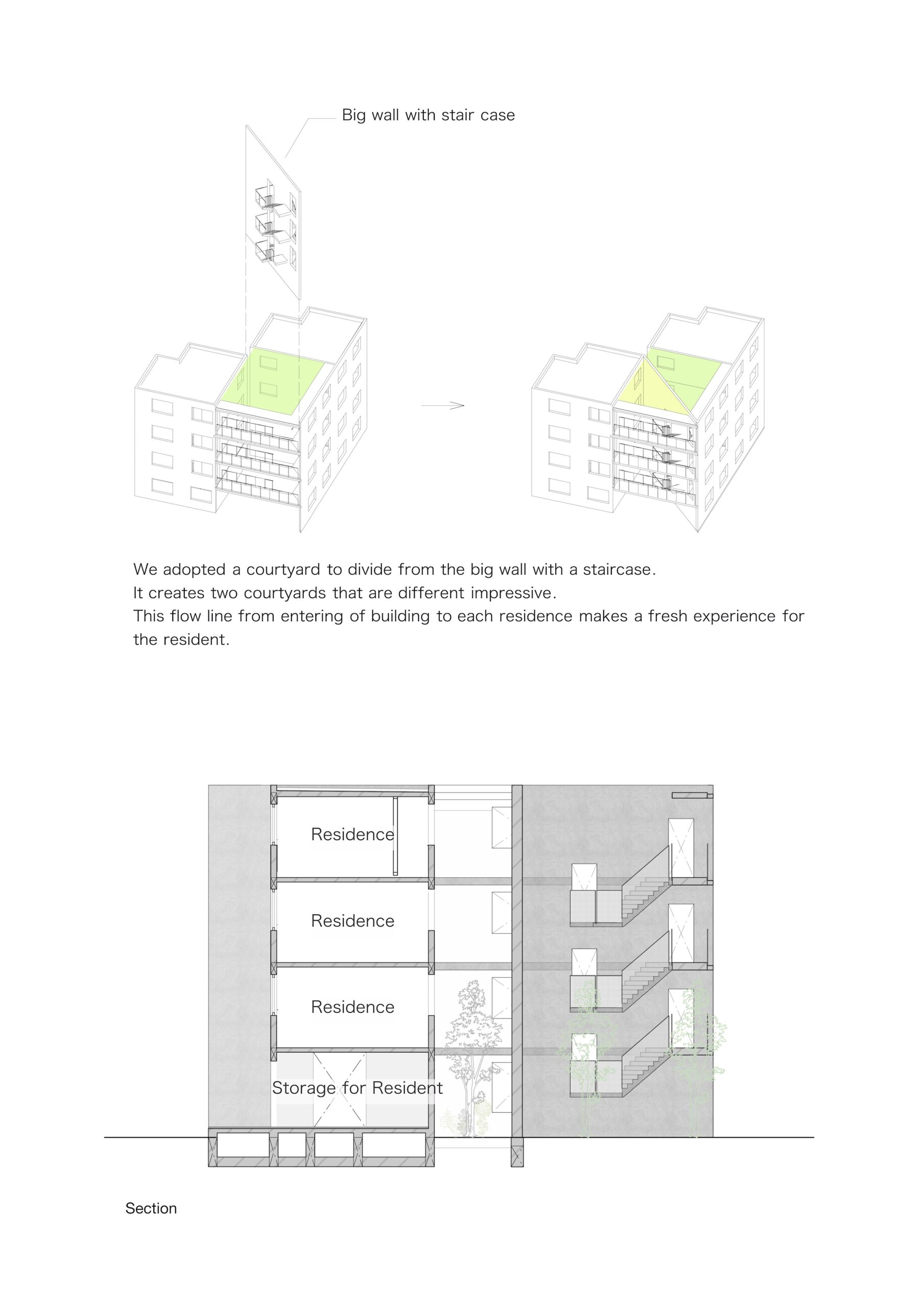 Yohei Kawashima architects inc Create Distinctive Flow Lines at 