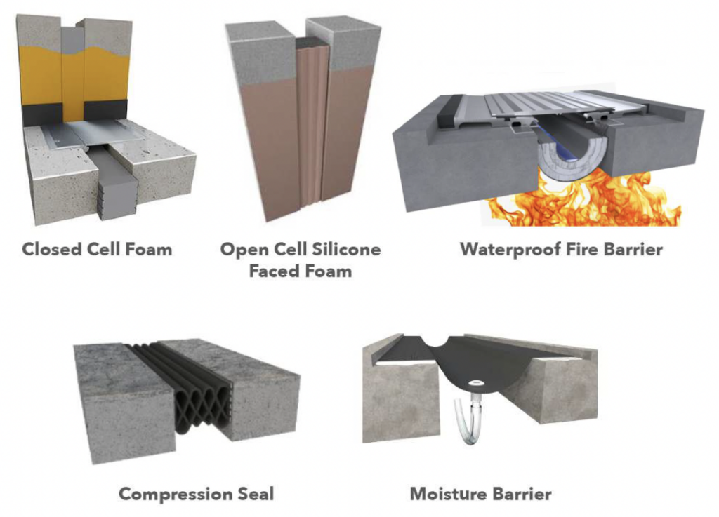 Free inar Common Expansion Joint Field Problems and How to Avoid Them