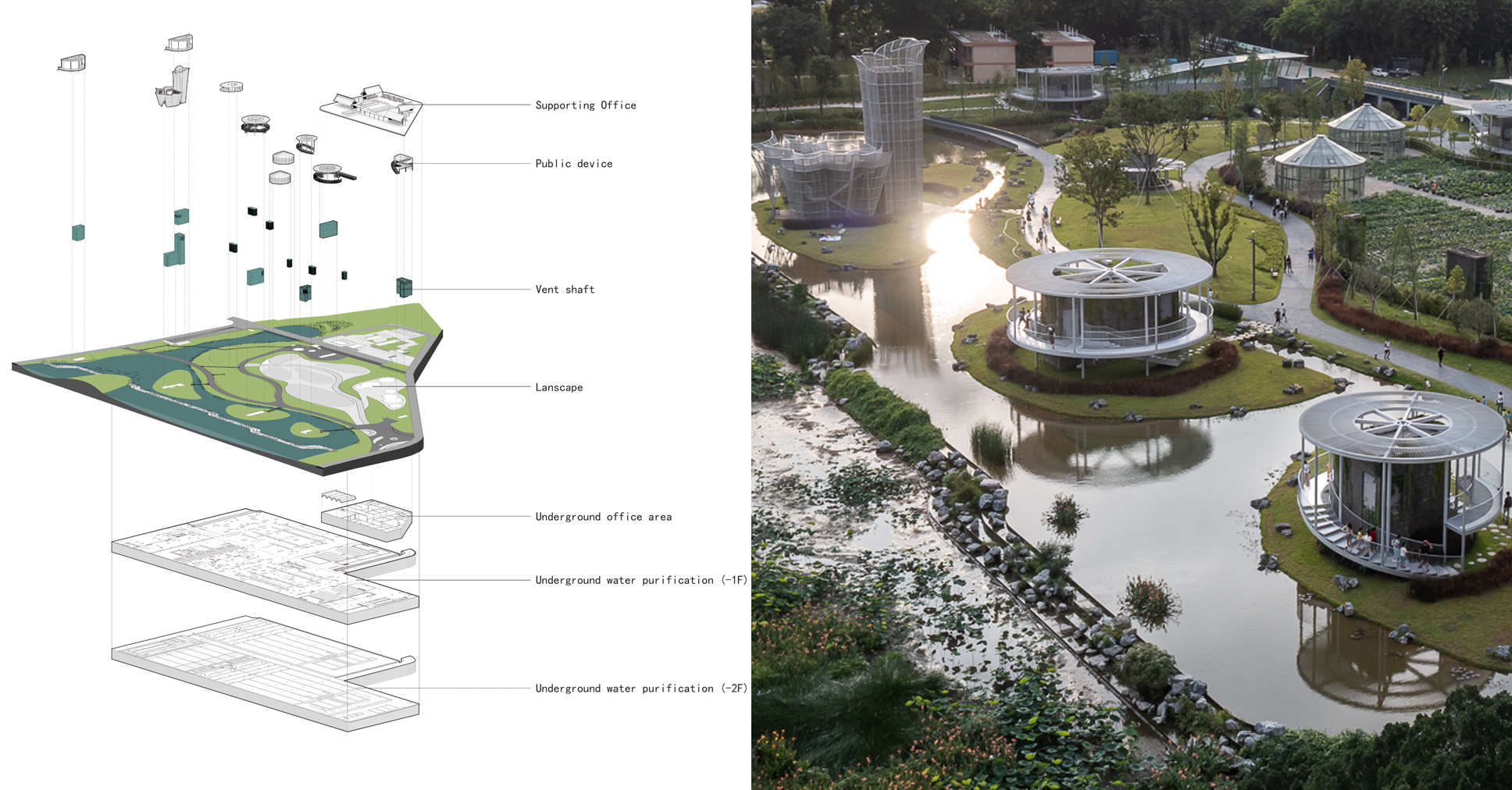 Building Bridges: How Architects Are Ripping Up the Rulebook on Water Treatment Facility Architecture